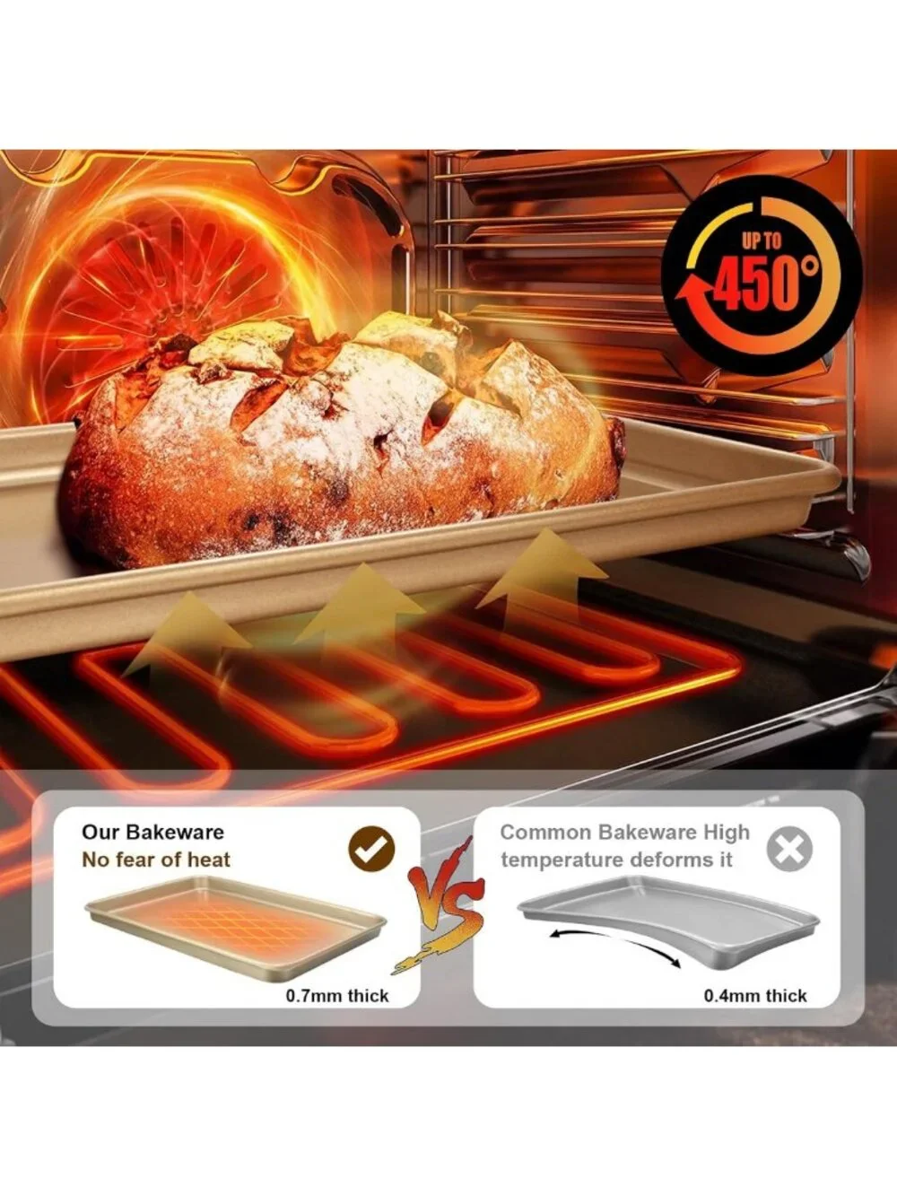 Nonstick Baking Sheet Pan Set of 2 | Heavy Duty Cookie Sheets, Easy Clean 15x10